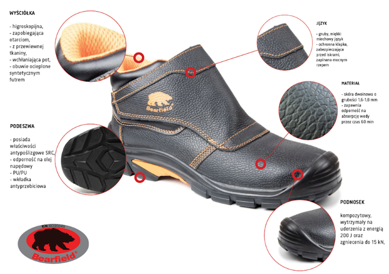 TRZEWIKI POLSTAR BEARFIELD WE S3 HRO BBWE CZARNE 46