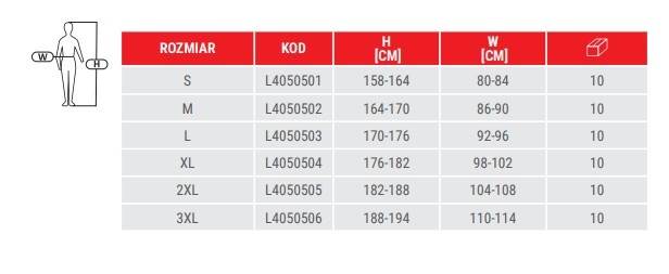 SPODNIE ROBOCZE LAHTI PRO L40505 CZARNO-SZARO-CZERWONE BAWEŁNIANE Z ODBLASKAMI 2XL