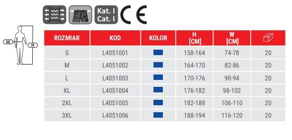 SPODNIE JEANSOWE ZE WZMOCNIENIAMI LAHTI PRO L40510 SLIM FIT 2XL