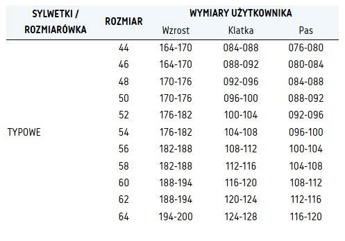 SPODNIE 3/4 Z ODPINANYMI NOGAWKAMI POLSTAR SEVEN KINGS TOPAZ CZARNE 58
