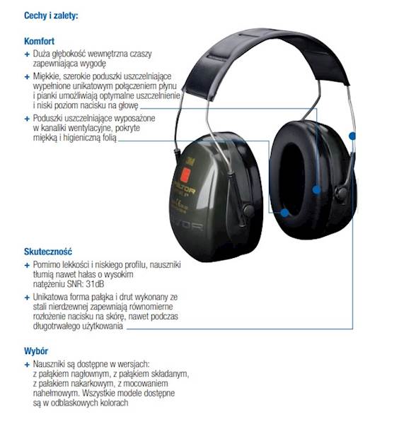 NAUSZNIKI PRZECIWHAŁASOWE 3M PELTOR OPTIME II H520A