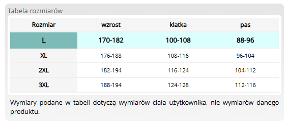 KURTKA PRZECIWDESZCZOWA REIS KPD Y ŻÓŁTA 3XL