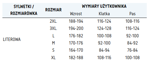 KURTKA OCIEPLANA BOMBER POLSTAR BENEFIT HI VI 2W1 KAT. II KLASA 3 ŻÓŁTO/GRANATOWA M