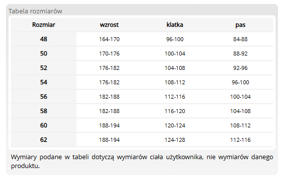 SPODNIE REIS MASTER SPM S SZARE 52
