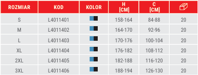 BLUZA POLAROWA ZE WZMOCNIENIAMI LAHTI PRO L40114 TURKUSOWO-CZARNA M