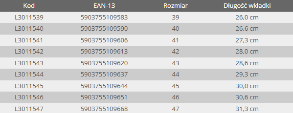 TRZEWIKI TREKKINGOWE BEZ PODNOSKA LAHTI PRO L30115 CRAZY HORSE 40