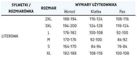 SPODNIE OGRODNICZKI OCIEPLANE POLSTAR BRIXTON SPARK GRAFITOWE 2XL