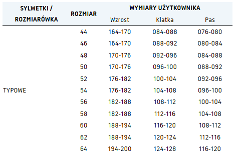 KRÓTKIE SPODENKI POLSTAR SEVEN KINGS ONYX STALOWE 56