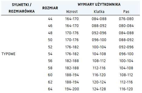 KRÓTKIE SPODENKI POLSTAR SEVEN KINGS TRAIL AIKS SZARO/CZARNY 58