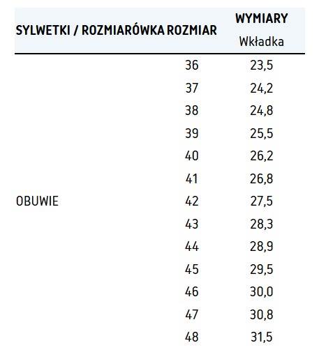 PÓŁBUTY POLSTAR BEARFIELD K11 S1 SRC CZARNE 37