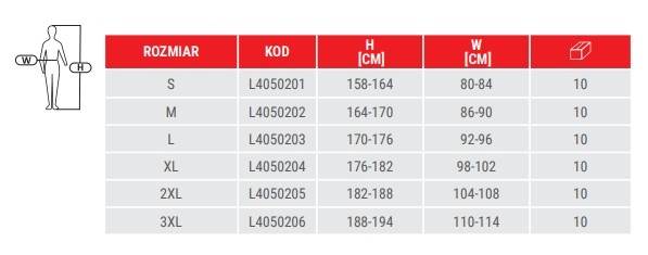 SPODNIE ROBOCZE LAHTI PRO L40502 CZARNO-SZARO-TURKUSOWE S