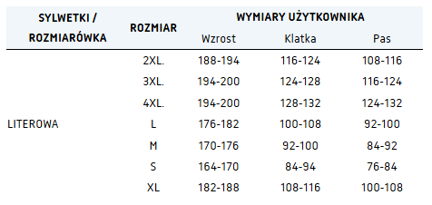KURTKA POLSTAR BENEFIT SAFE CZARNA M