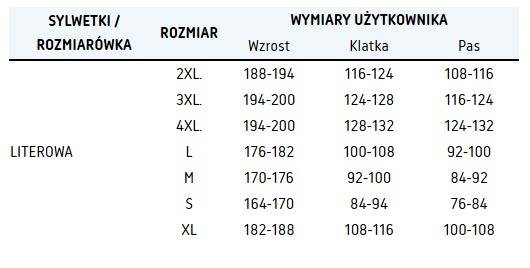 KURTKA SOFTSHELL POLSTAR SEVEN KINGS KHAKI M