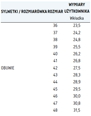 PÓŁBUTY POLSTAR BEARFIELD BOLTON O1 SR FO CZARNO/TURKUSOWE 42