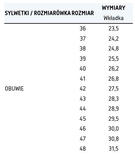 PÓŁBUTY POLSTAR BEARFIELD R03 LICO S3 SRC CZARNE 43