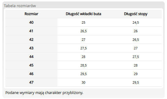 WKŁAD OCIEPLACZ FILCOWY 43