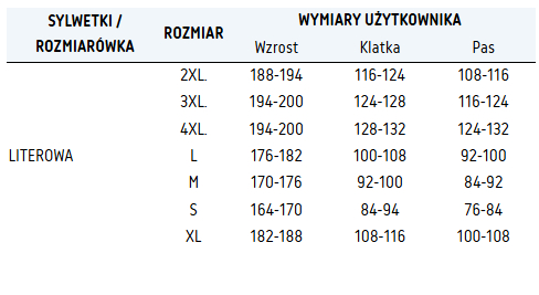 KURTKA OCIEPLANA POLSTAR SEVEN KINGS PRO O6KU GRANATOWA 4XL