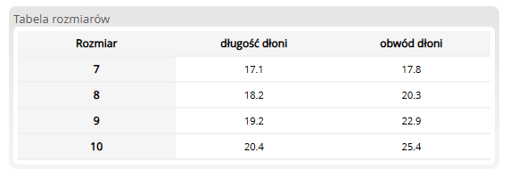 RĘKAWICE BAWEŁNIANE REIS RWKB BIAŁE 7