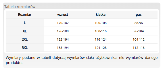 PŁASZCZ PRZECIWDESZCZOWY REIS PPD Y ŻÓŁTY 2XL