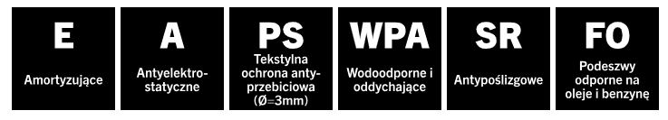 PÓŁBUTY MASCOT S3S BOA FIT SYSTEM CZARNY/CIEMNY PIASEK 42