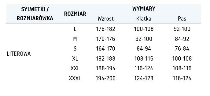 KURTKA OSTRZEGAWCZA POLSTAR BENEFIT SAFE HI-VI ŻÓŁTA XL