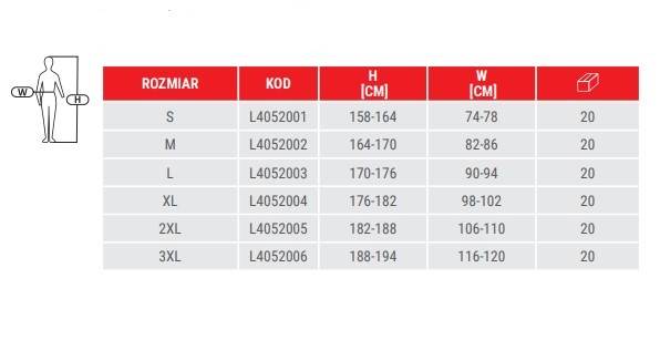 SPODNIE ZE WZMOCNIENIAMI LAHTI PRO L50420 CZARNO-SZARE 3XL