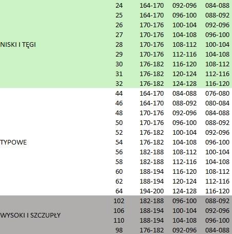 SPODNIE POLSTAR MAX-POPULAR STALOWE 52