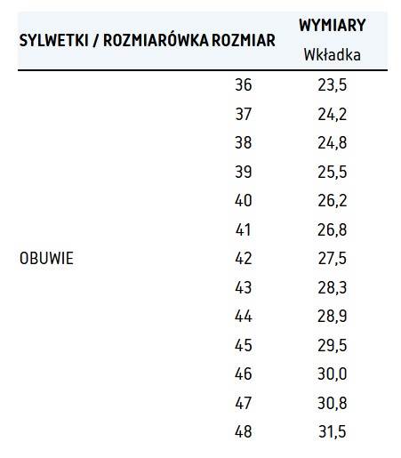 SANDAŁY POLSTAR BEARFIELD K10 S1 SRC CZARNO/ZIELONE 40
