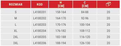 KOSZULA FLANELOWA OCIEPLANA LAHTI PRO L41802 GRANATOWO-NIEBIESKA L