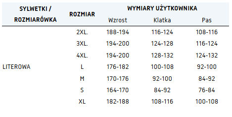 KURTKA OCIEPLANA Z KAPTUREM 3W1 POLSTAR SEVEN KINGS TRAIL SANDO BRĄZOWA L