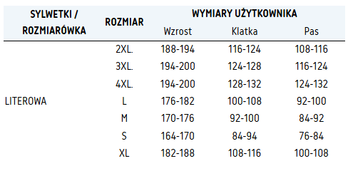 KURTKA SOFTSHELL POLSTAR BRIXTON FLASH Z ODBLASKAMI AFSO ŻÓŁTO/GRANATOWA S
