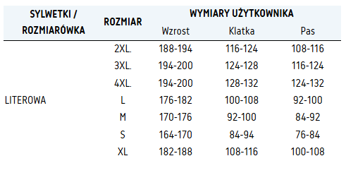 KURTKA SOFTSHELL OCIEPLANA POLSTAR SEVEN KINGS RIVAL ORSZ CZARNO/ŻÓŁTA M