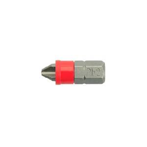 GROT 25mm PHILIPS PH1 K2-PRO