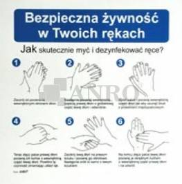 INSTRUKCJA MYCIA RĄK ŻYWNOŚĆ ANRO PLEKSI IBG01A/P
