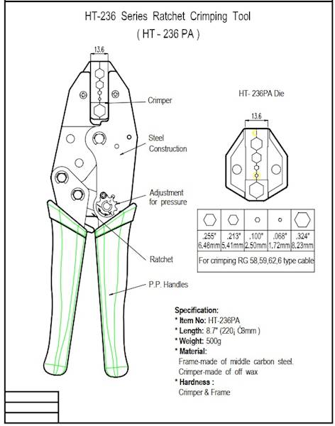 ZACISKARKA ZŁĄCZ F BNC N UHF HT-236PA