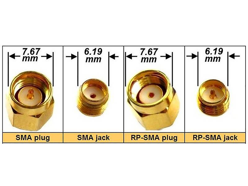 WTYK SMA-RP (LX5028)