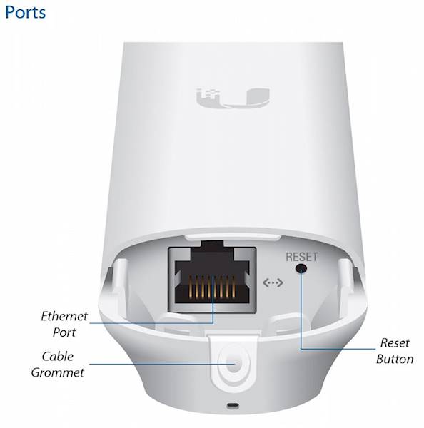 PUNKT DOSTĘPU UBIQUITI UniFi UAP-AC-M