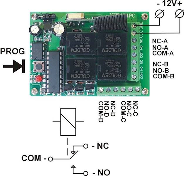 RADIOLINIA ZDALNE STEROWANIE QIACHIP RF/DC4