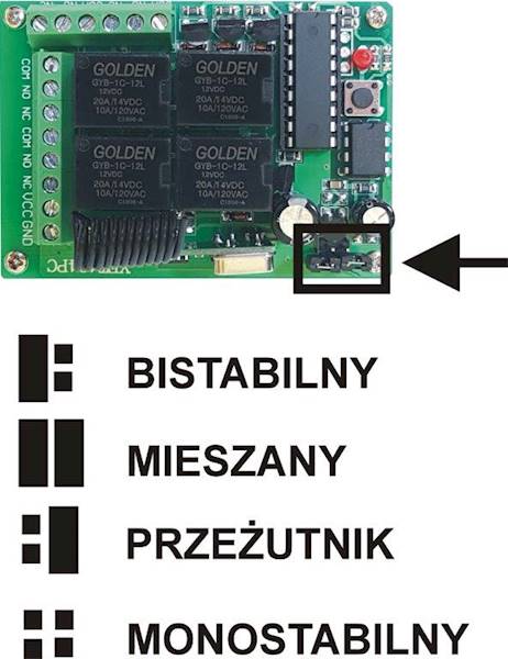 RADIOLINIA ZDALNE STEROWANIE QIACHIP RF/DC4