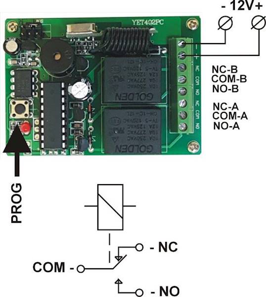 RADIOLINIA ZDALNE STEROWANIE QIACHIP RF/DC2