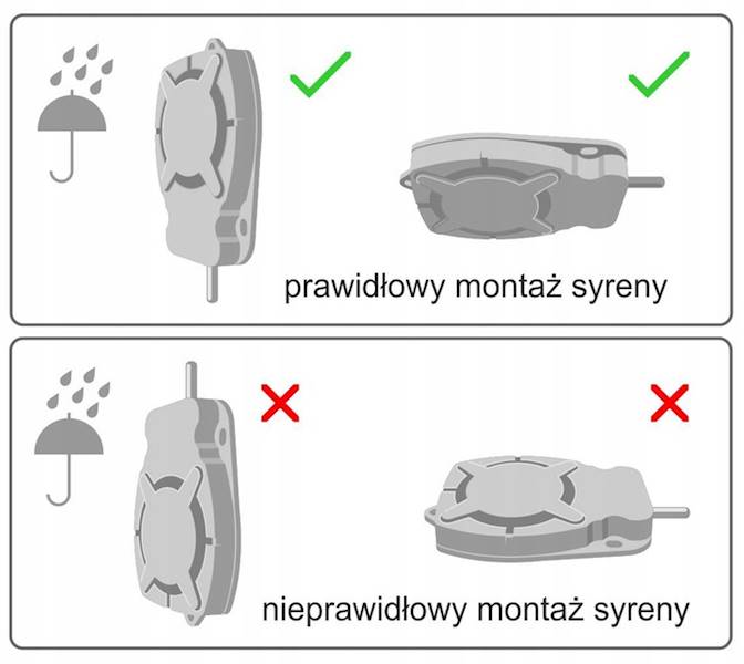 SYRENKA GUARDIAL F12