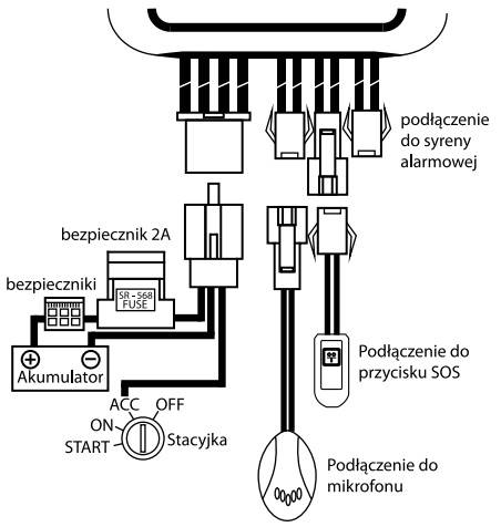 LOKALIZATOR GPS G01