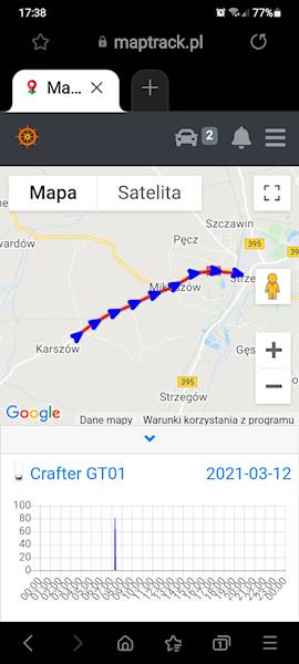 Dostęp do serwera www.maptrack.pl - 12 miesięcy