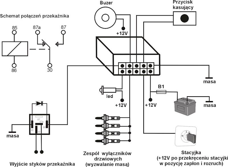 AMT LOCK BOX id.2- BLOKADA Z TRYBEM SERWISOWYM