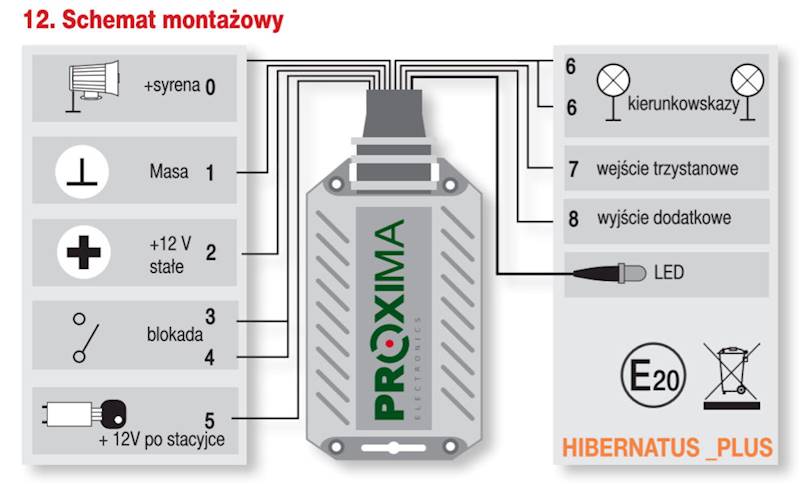 ALARM MOTOCYKLOWY PROXIMA HIBERNATUS+MIEKKI
