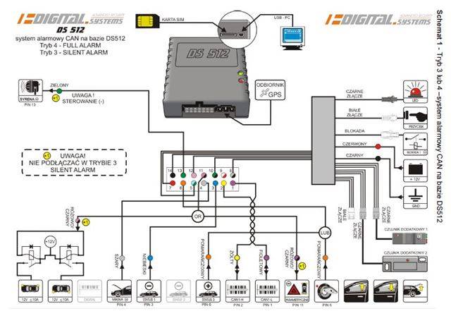 AUTOALARM TYTAN DS512 LTE