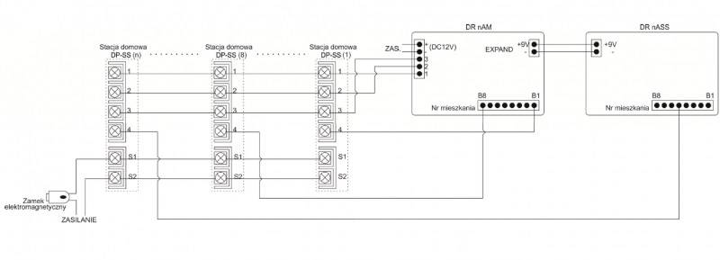 UNIFON COMMAX DP-SS