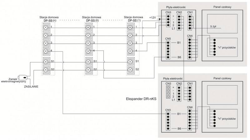 UNIFON COMMAX DP-SS