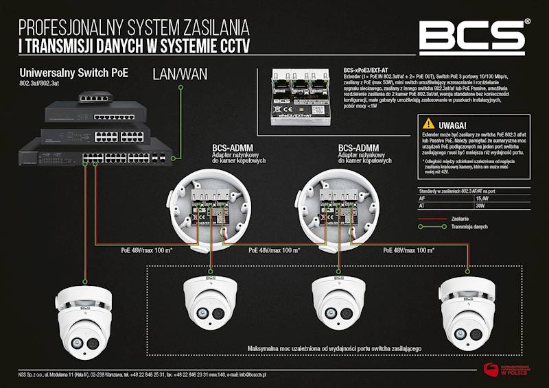 PoE EXTENDER BCS-xPoE3/EXT-AT (1xPoE IN\2xPoE OUT)