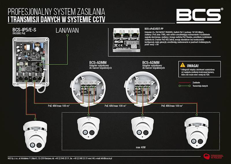 PoE EXTENDER BCS-xPoE3/EXT-PP (1xPoE IN\2xPoE OUT)